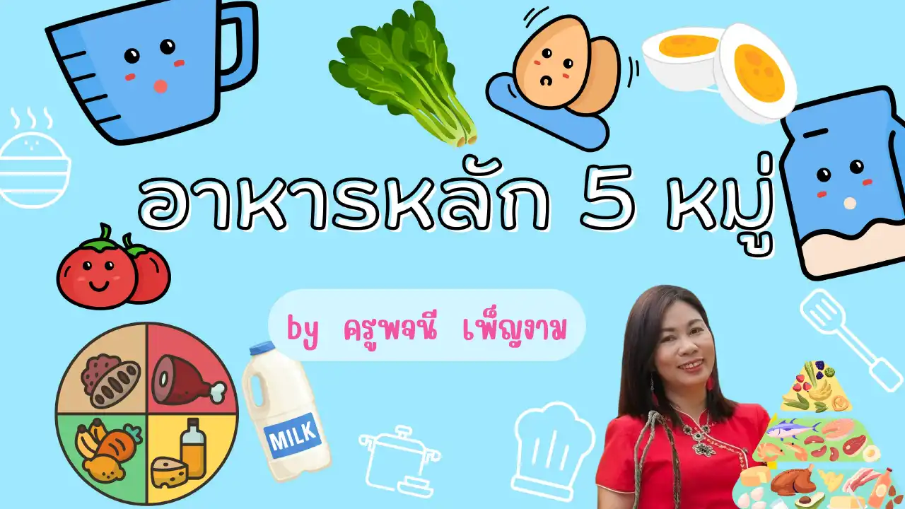 E-Book สำหรับการเรียนการสอน เรื่องอาหารหลัก 5 หมู่ - Inskru