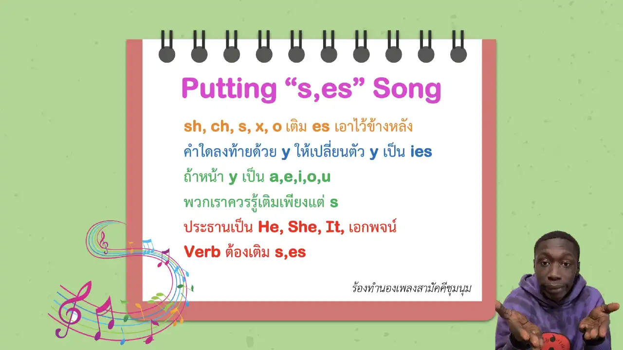 Adding “s,es” Song (สามัคคีเติม s,es) 🎶 - insKru Adding “S,Es” Song (สามัคคีเติม S,Es) 🎶 - Inskru