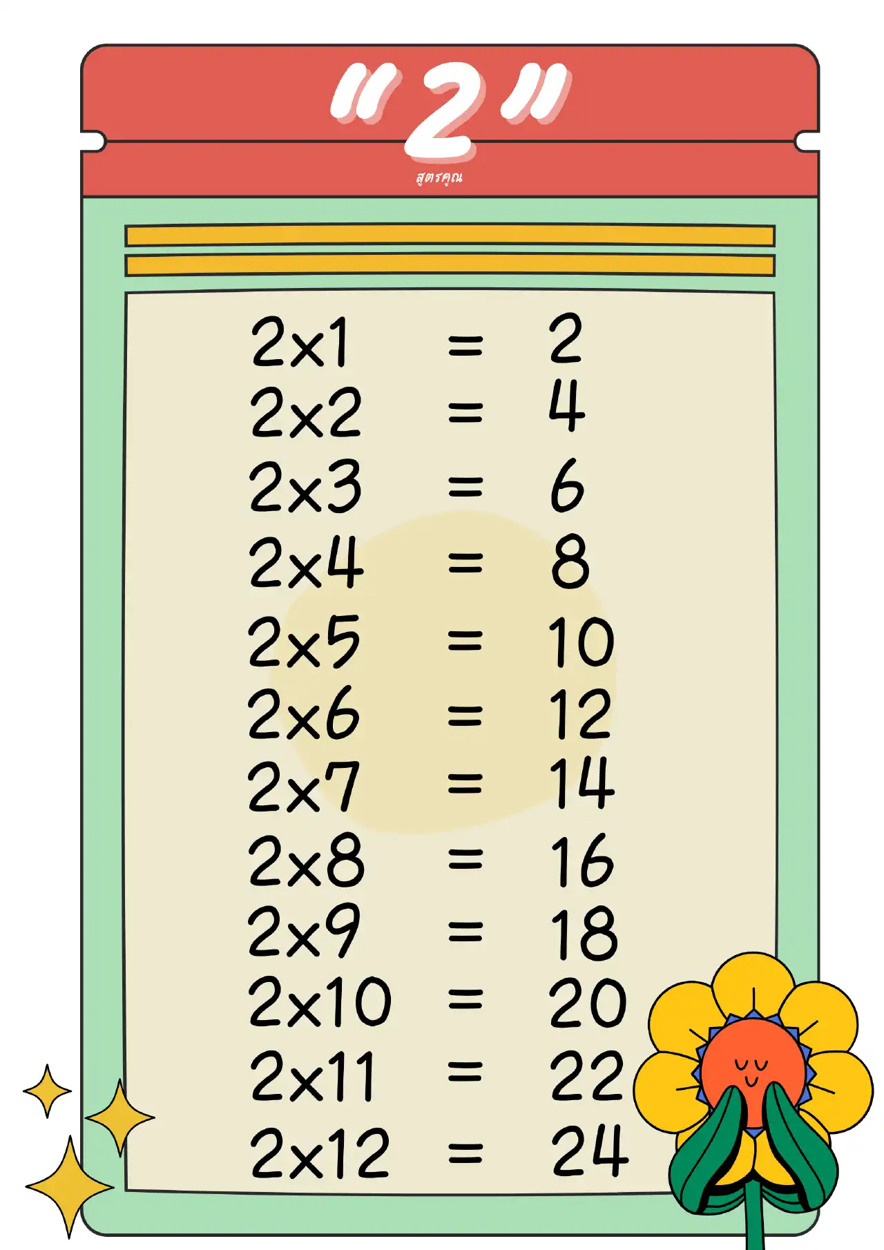 สูตรคูณน้องทานตะวัน แม่ 2-12 ยังจำกันได้หรือเปล่าน้า! - insKru สูตรคูณน้องทานตะวัน แม่ 2-12 ยังจำกันได้หรือเปล่าน้า! - Inskru