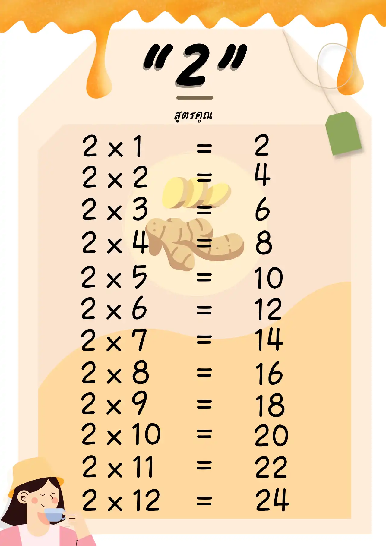 ขอขิงนิดนึงนะ! สูตรคูณแม่ 2-12 - insKru ขอขิงนิดนึงนะ! สูตรคูณแม่ 2-12 - Inskru