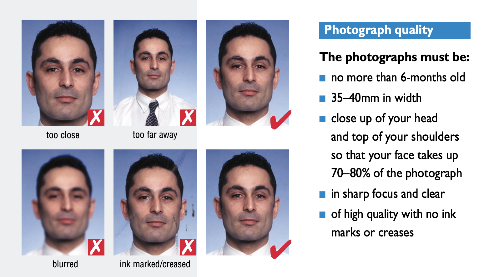 Passport photo requirements