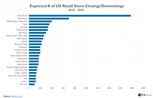 Thesis on online shopping in india