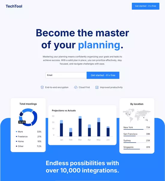 Instapage layout filter menu with conversion rate chart showing a 60% rate and 8% increase.
