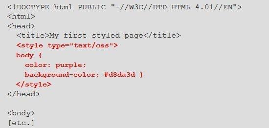 this image shows how to add CSS to an HTML tag document