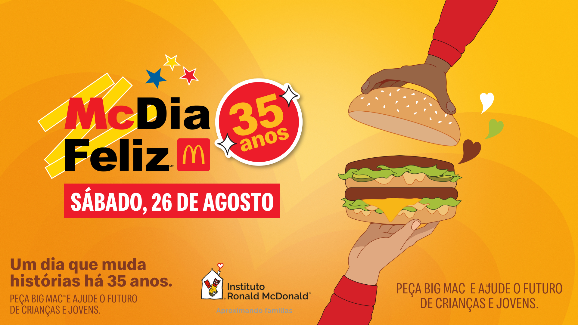 A origem dos amigos de Ronald McDonald (e que fim levaram)