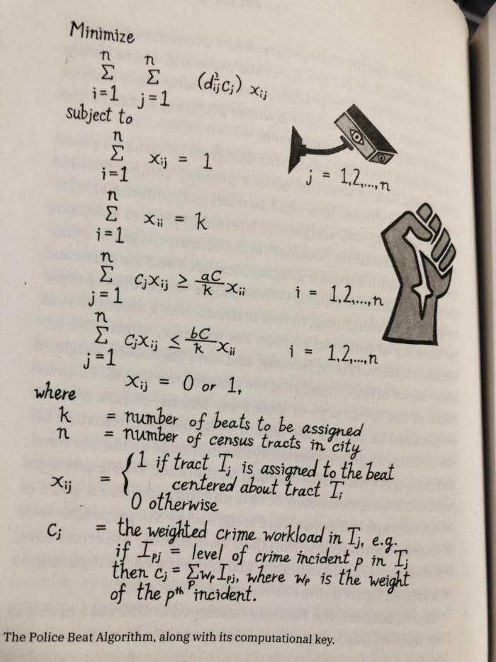 About 25 lines of code that includes several mathematical formula. Alas, it’s hard to redact it in plain text here, since it uses mathematical notation