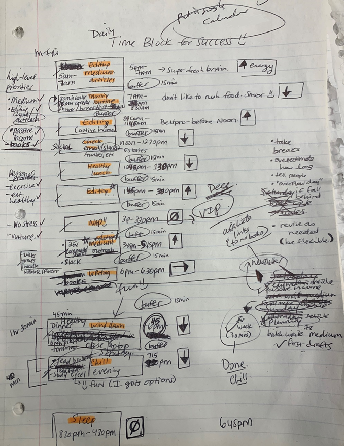 handwritten time blocking. has arrows to indicate energy needed or author’s energy at that time of day