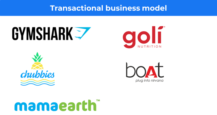 Transactional business model