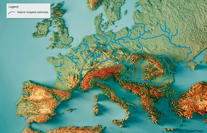 European navigable waterways