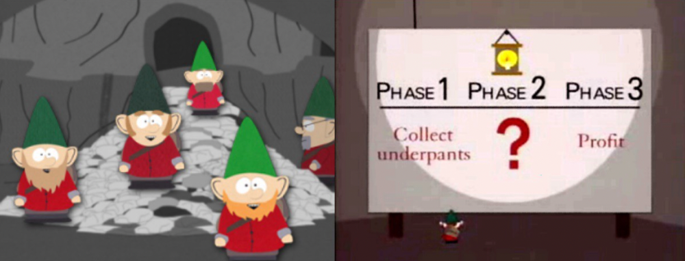 South Park's Underpants Gnomes