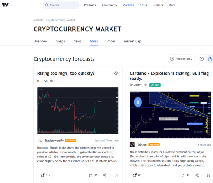 https://www.tradingview.com/markets/cryptocurrencies/ideas/