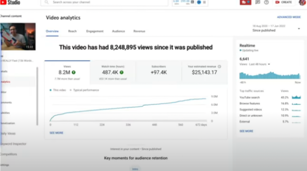 How I Type Fast 156 Words Per Minute — 8.2M views: $25,143.17