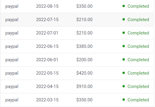 Screenshot of my profits following this strategy (Just From One Product)