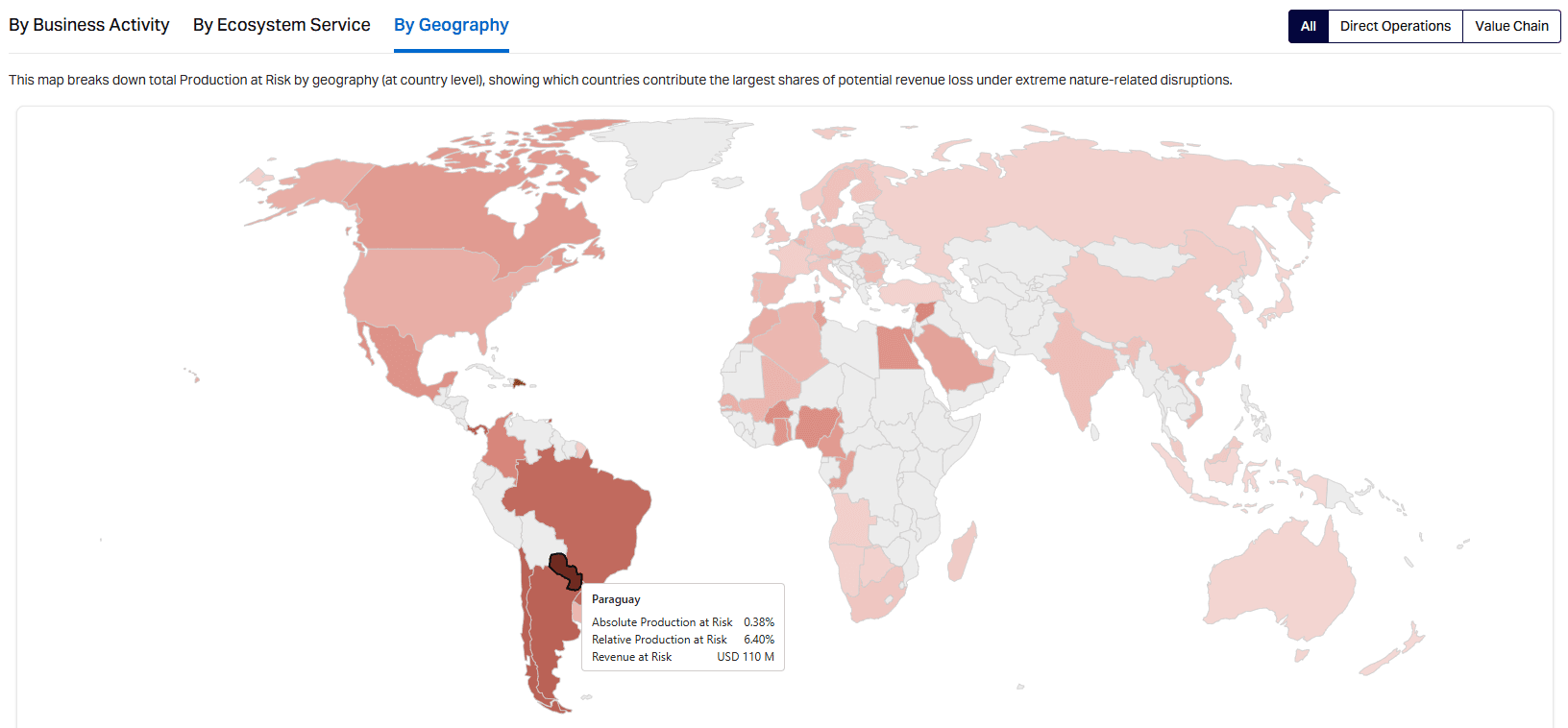 Air Liquide SA: NVaR by geography - Latin America as the primary concentration of nature-related risk