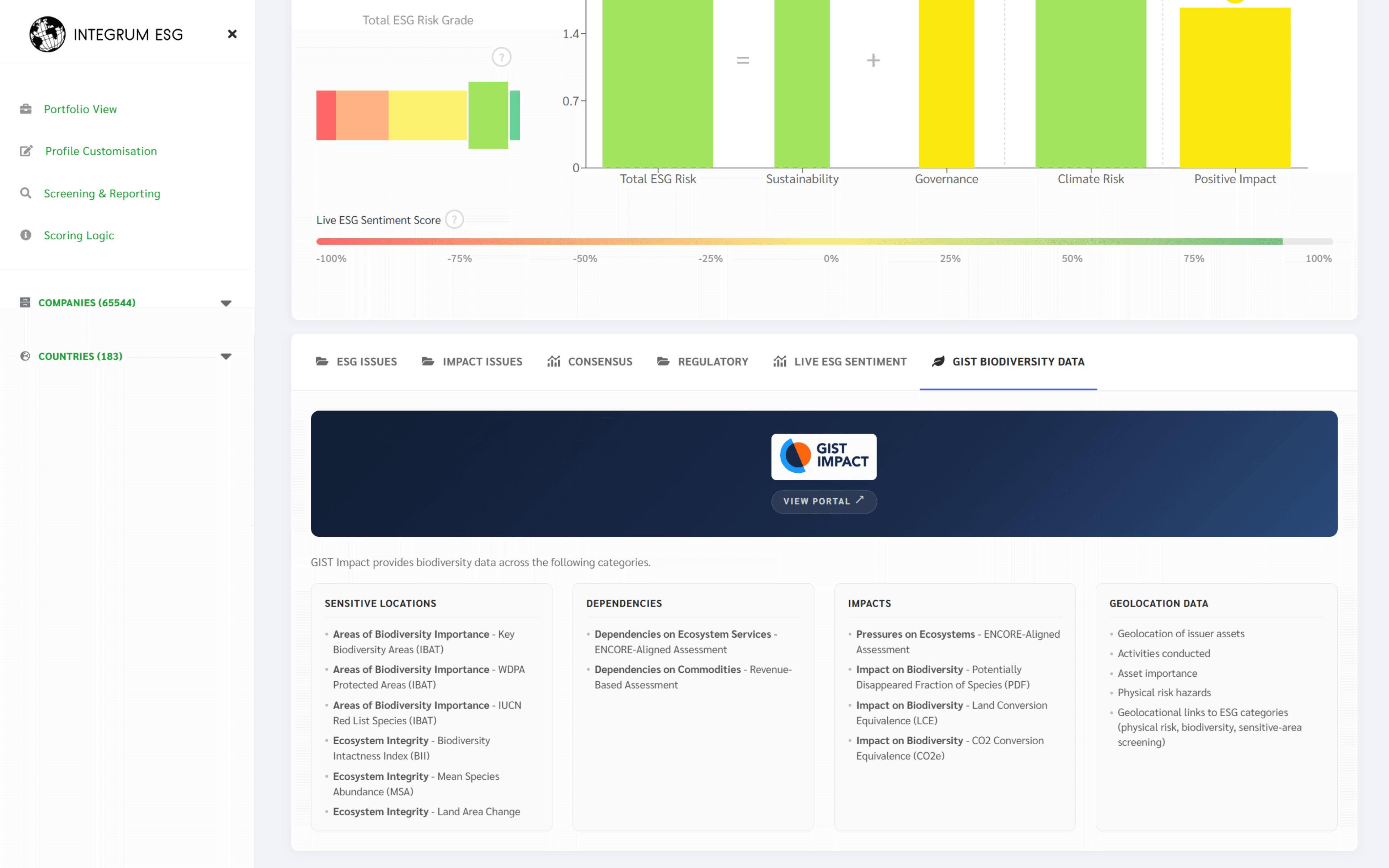 Integrum GIST Portal on Platform.png