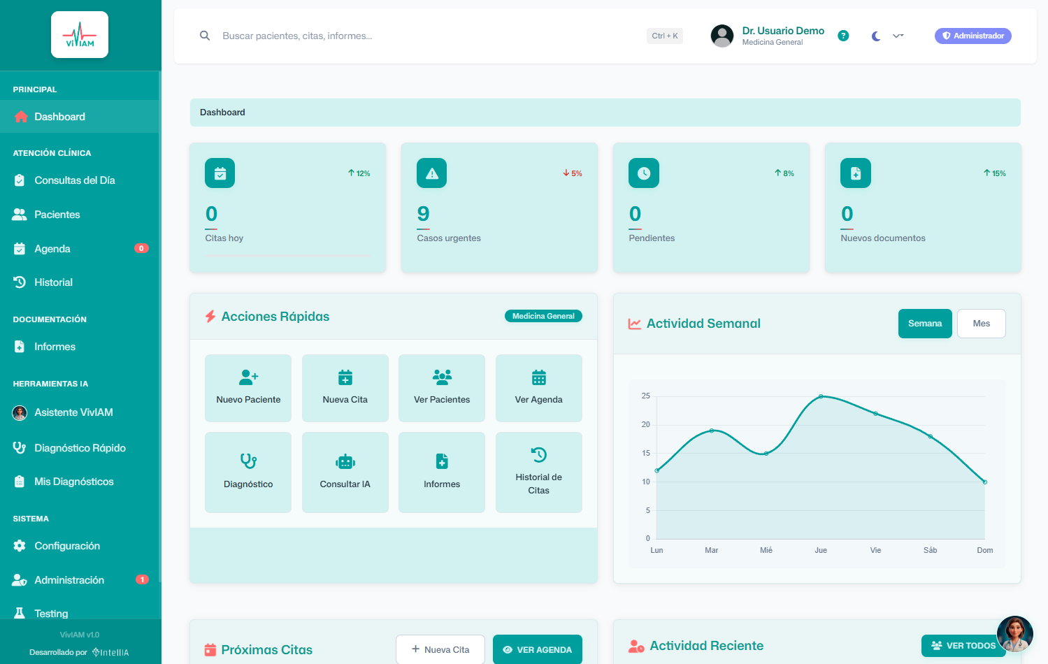 Dashboard principal de VivIAM con métricas operativas, acciones rápidas y gráfico de actividad