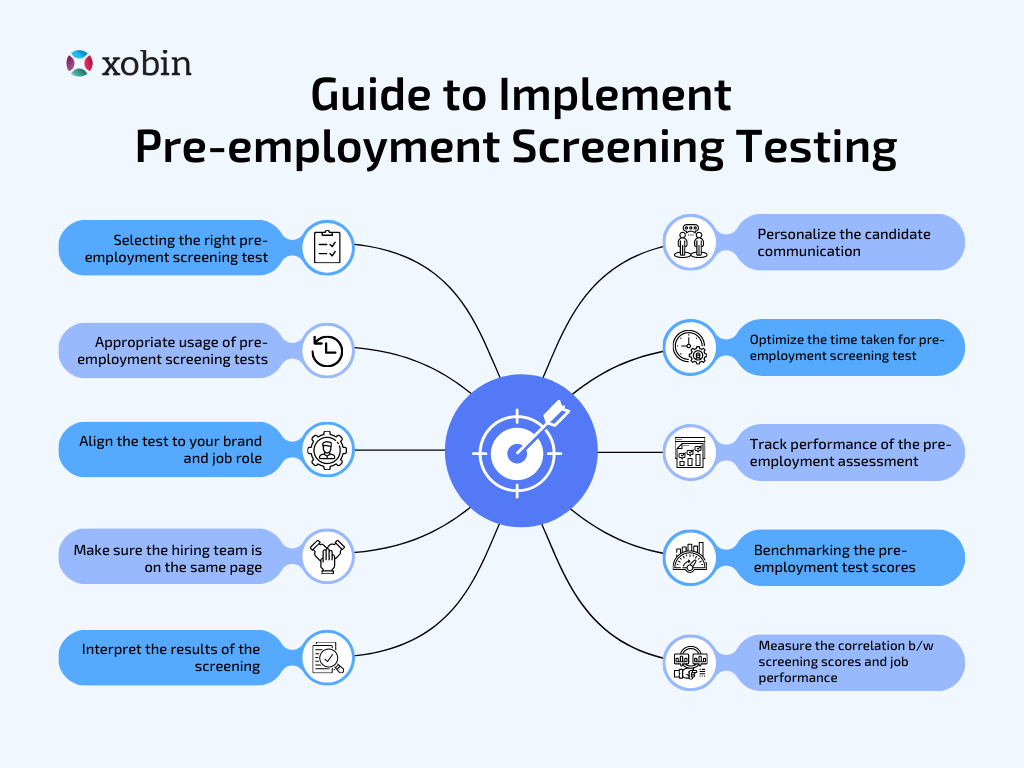 Guide to Implement Pre-employment Screening Testing