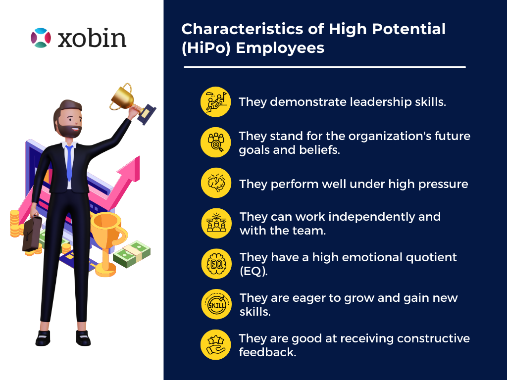 High Potential Employees (HiPos) - The Complete Guide  Xobin