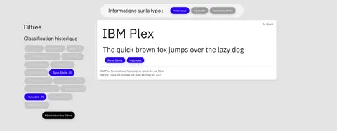 An example of the application of filters.