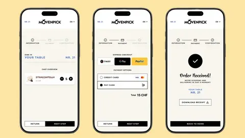 Ordering and checkout process.