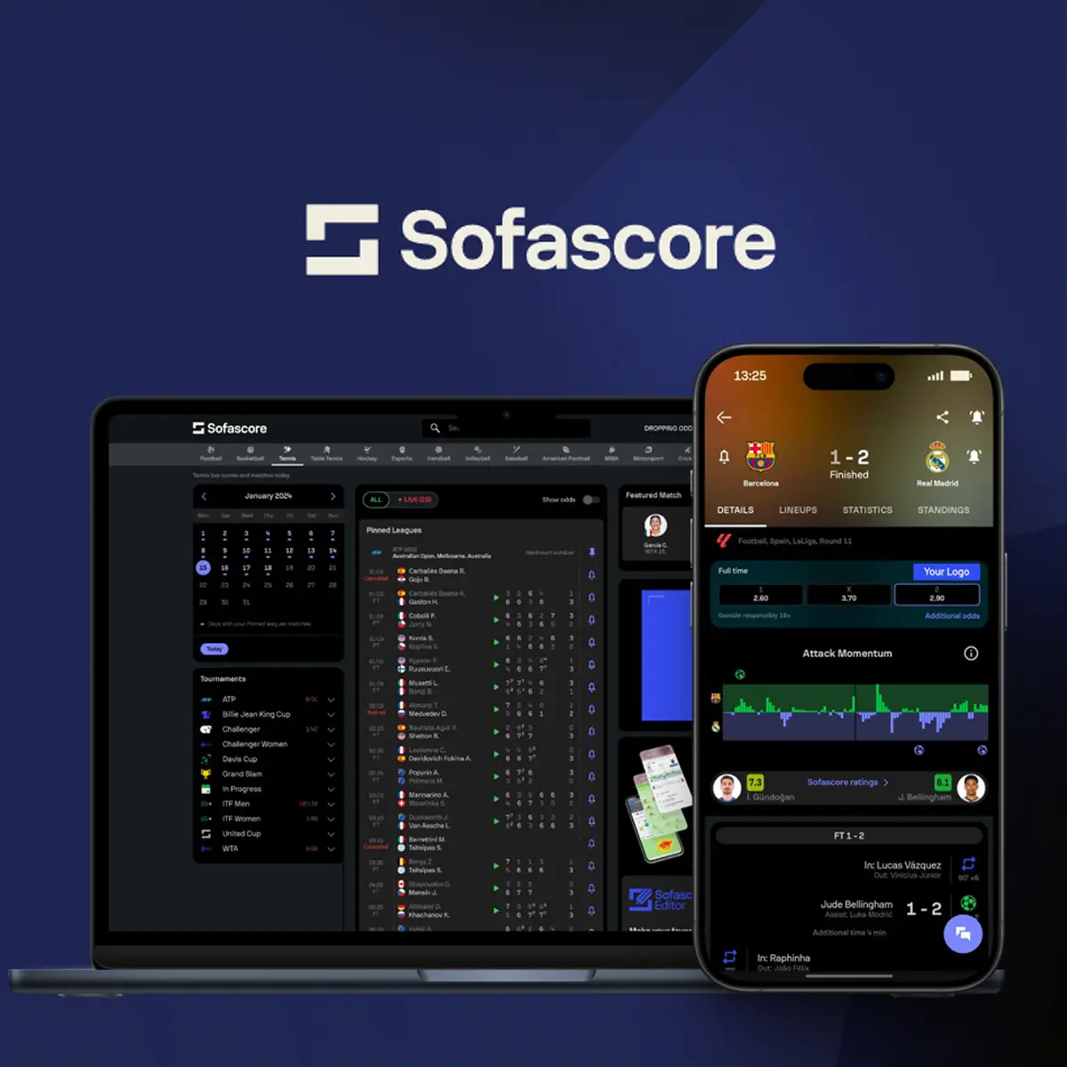 Sofascore Advertising