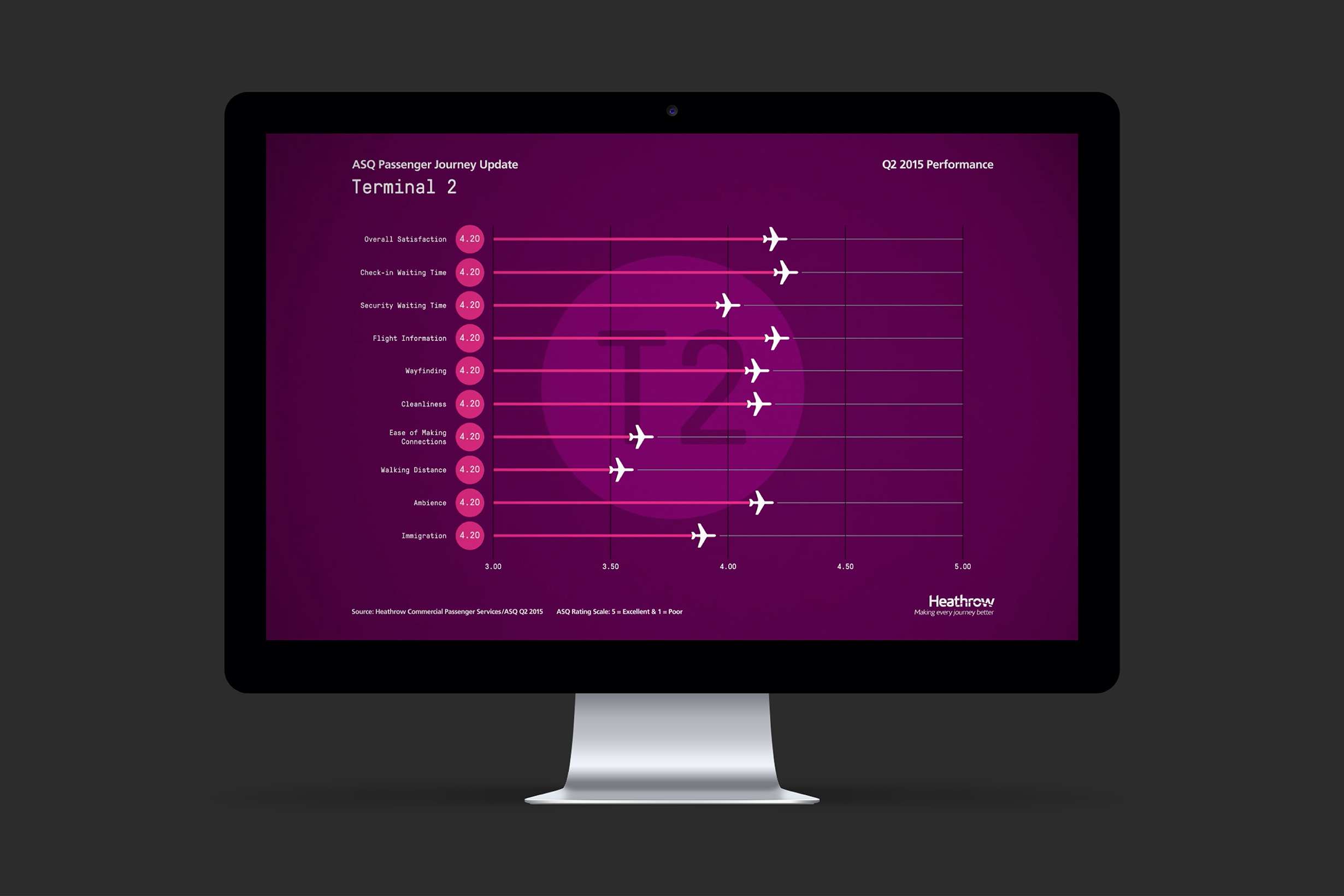 Intercity Website Heathrow 4 original 22b6772c51cc3c1d4ec35affcaa0610e