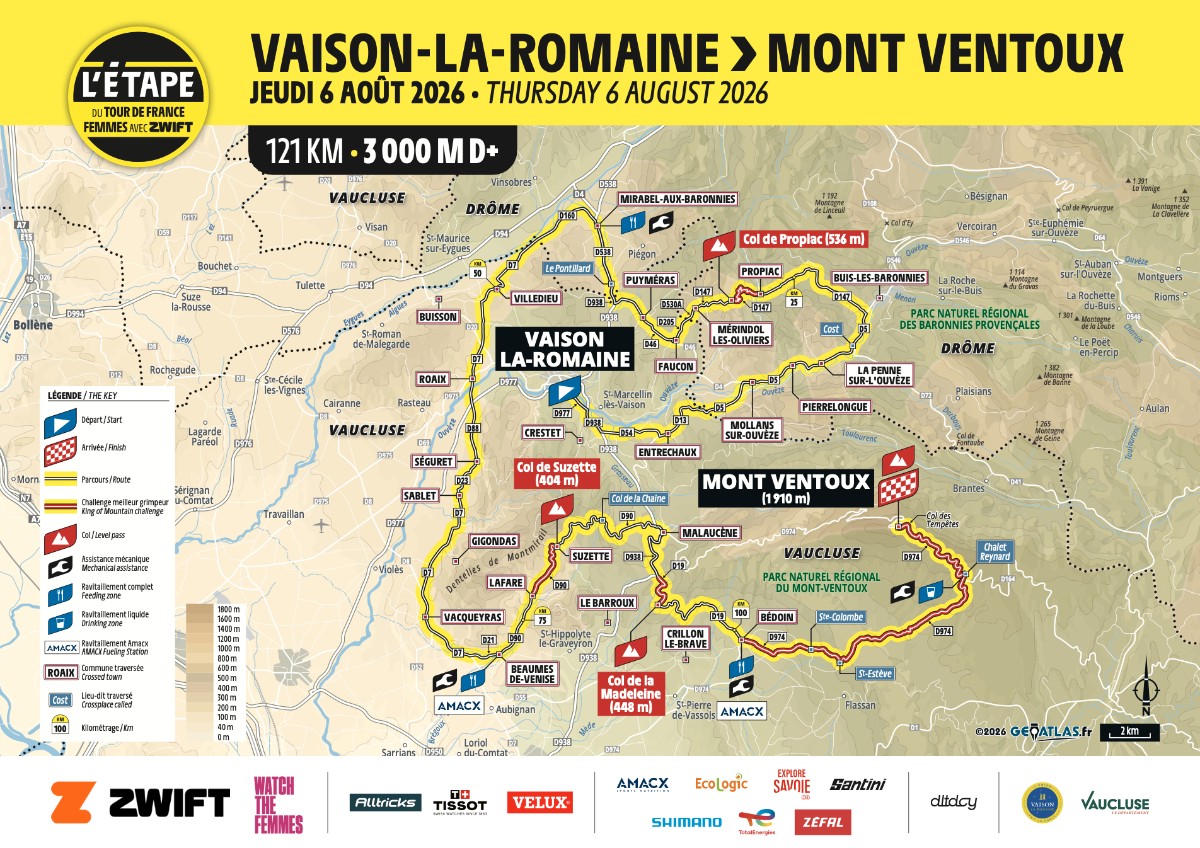 L’Étape du Tour de France Femmes avec Zwift