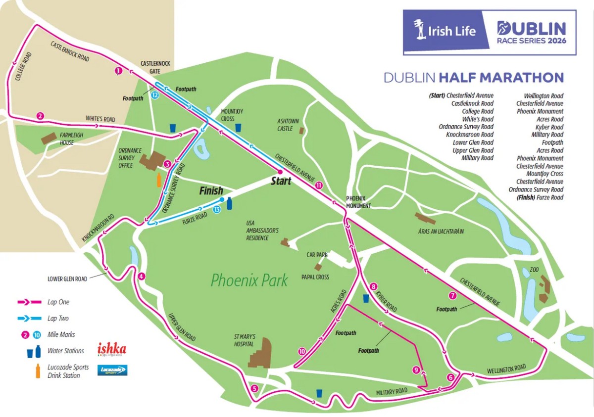 Dublin Half Marathon 2026