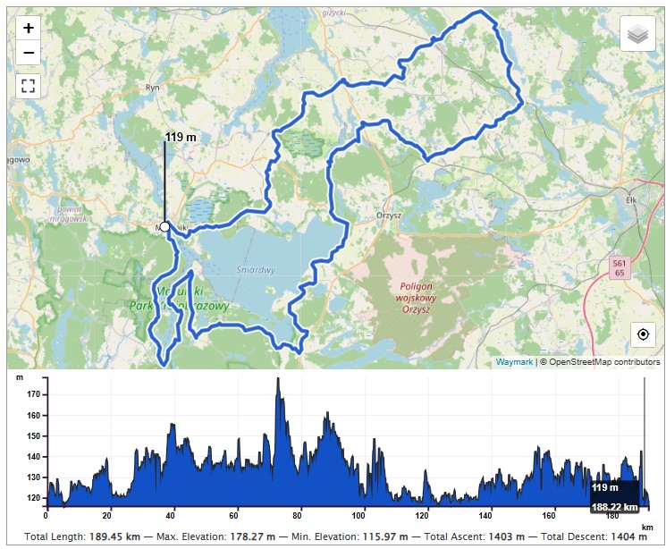 Great Lakes Gravel 2026 - Klasyk