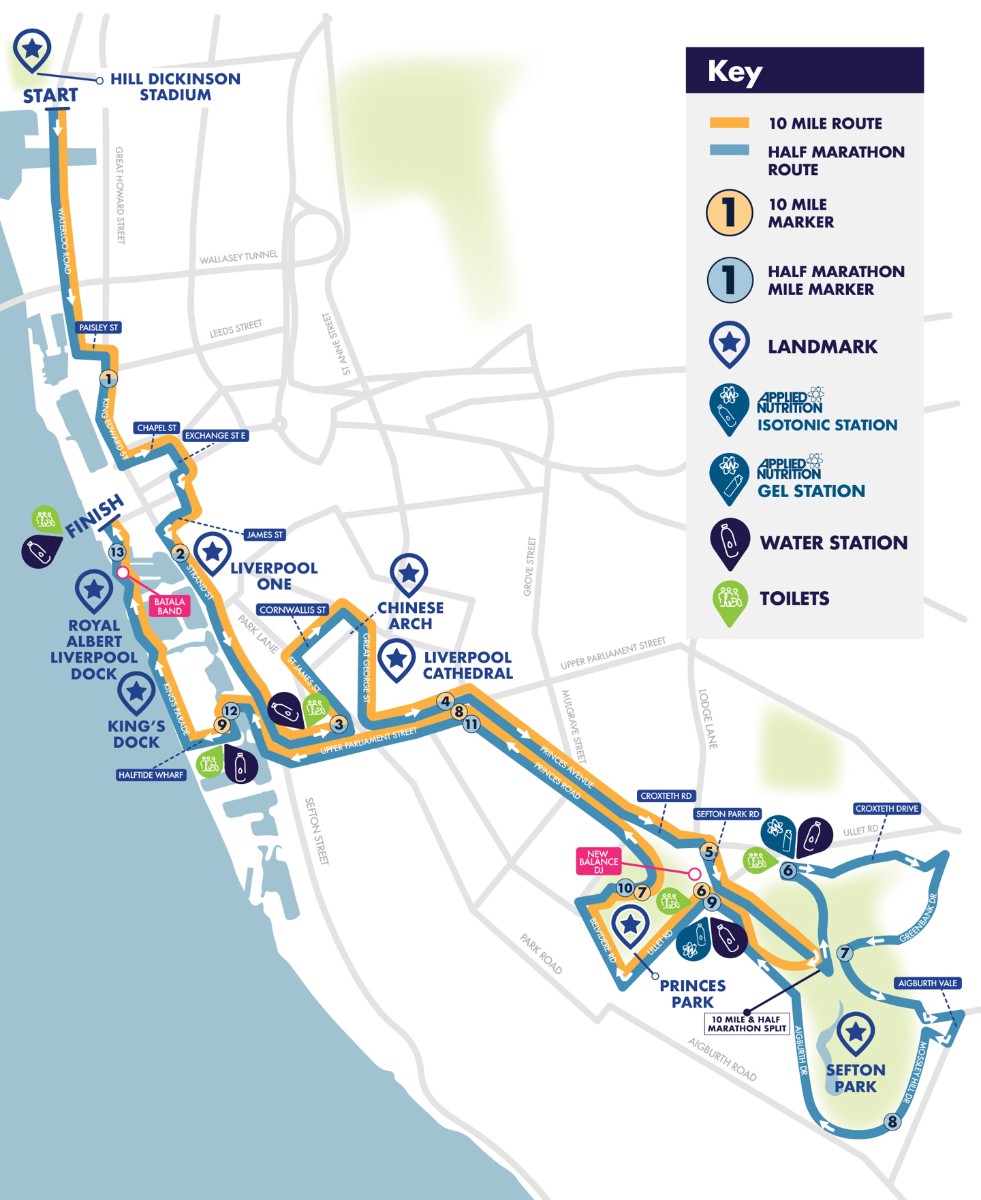 Liverpool Half Marathon