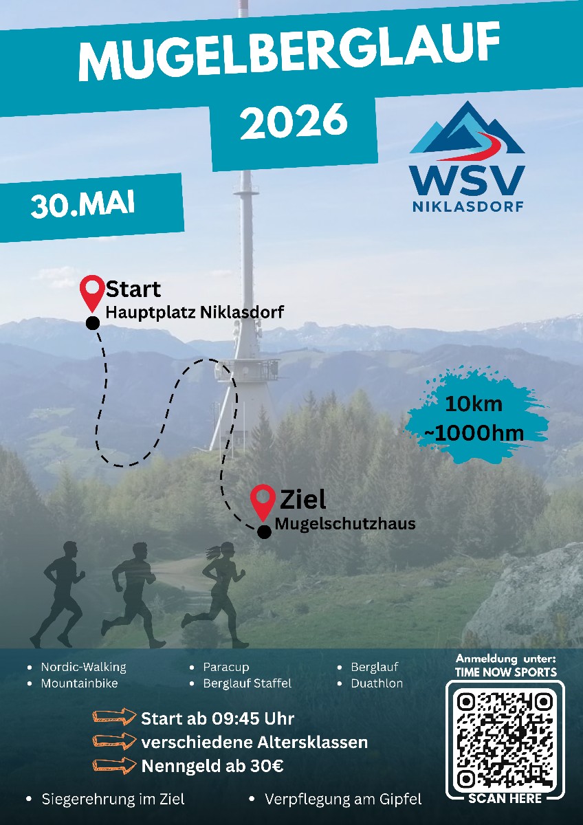 Mugelberglauf 2026