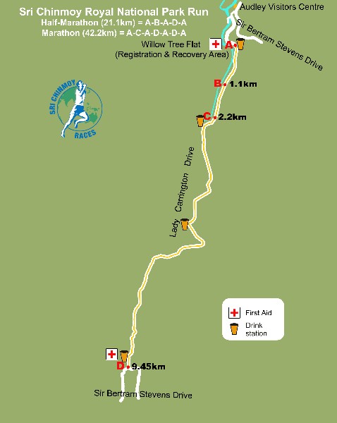 Sri Chinmoy Royal National Park Marathon