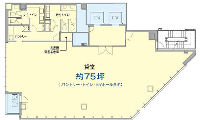 岩本町エリア セットアップオフィス