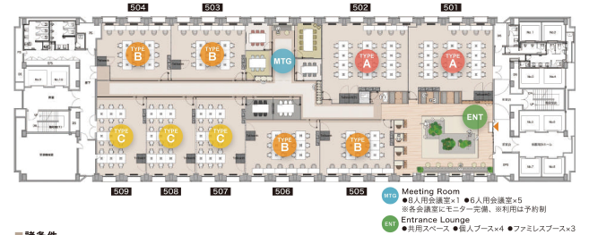 新橋　セットアップオフィス