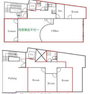 渋谷エリア セットアップオフィス