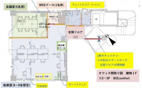 三軒茶屋エリアセットアップオフィス
