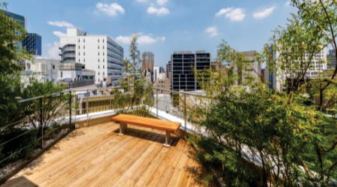 渋谷エリアセットアップオフィス