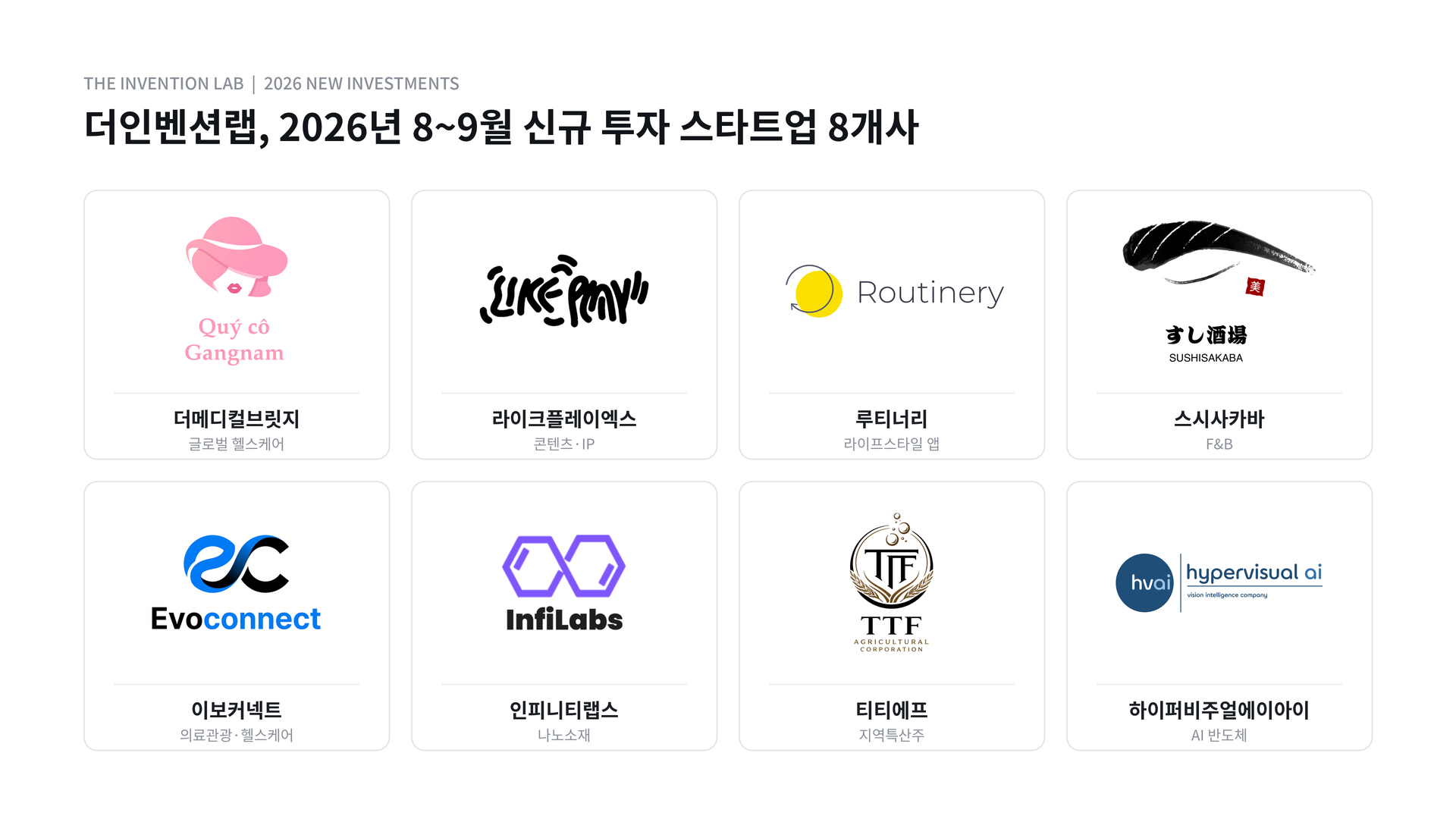 더인벤션랩, AI 반도체·헬스케어·콘텐츠 등 초기 스타트업 8개사 투자 집행