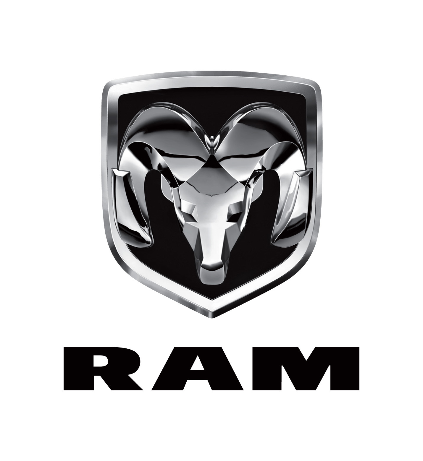 RAM