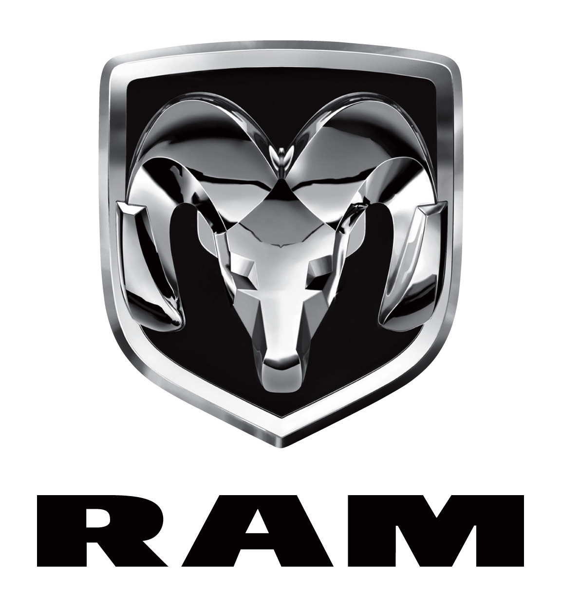 RAM