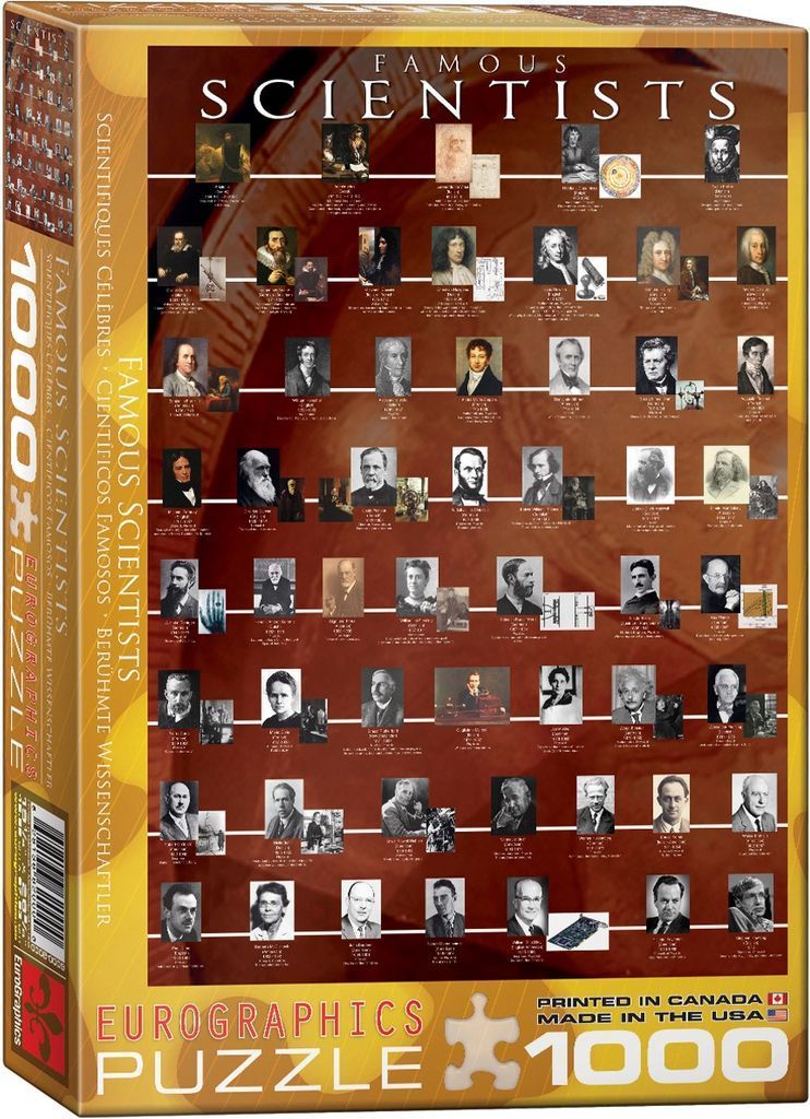 A timeline poster featuring portraits of famous scientists throughout history on a dark red background.