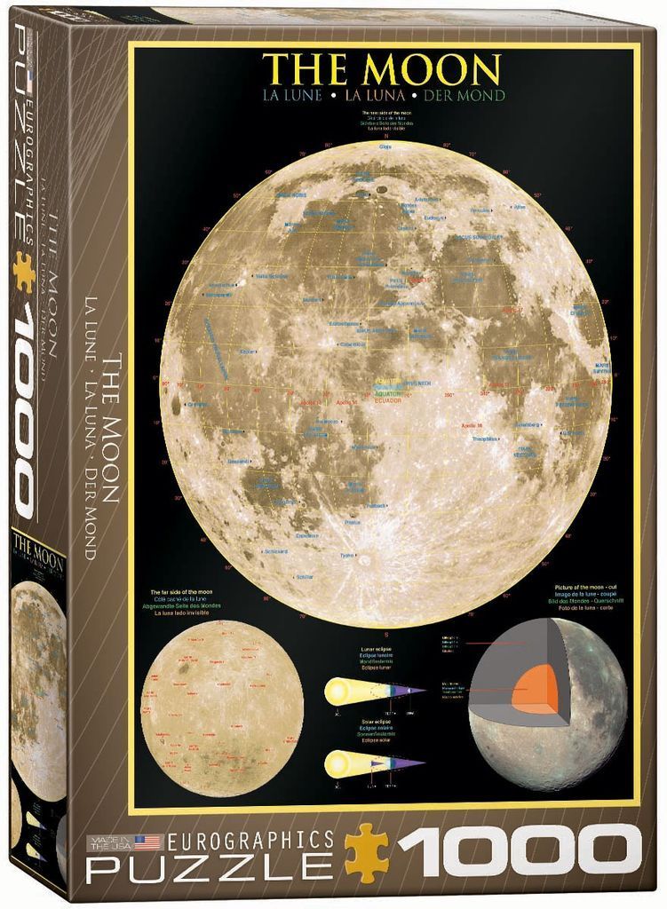 A scientific illustration of the moon featuring a large map, the far side, and diagrams on a black background.
