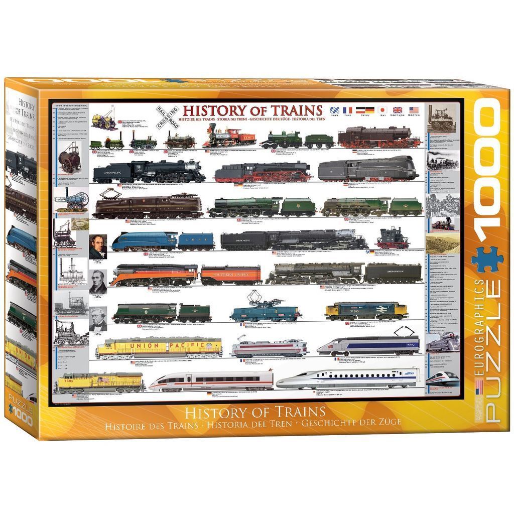 A collection of historical and modern trains arranged in a grid with descriptive text and flags.