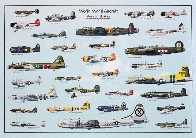 A collection of historical World War II aircraft illustrations arranged in a grid against a light blue sky background.
