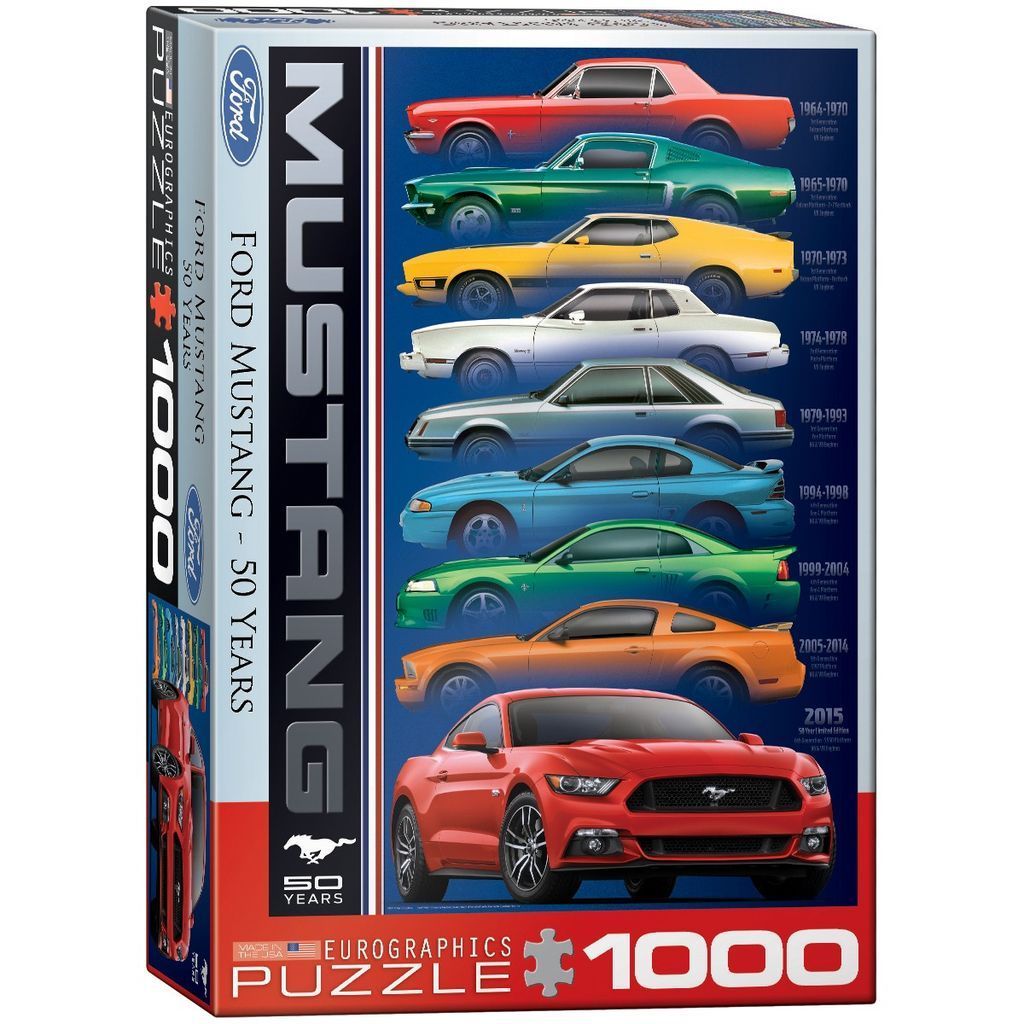 A visual timeline of Ford Mustang evolution showing nine generations of the iconic car on a blue background.