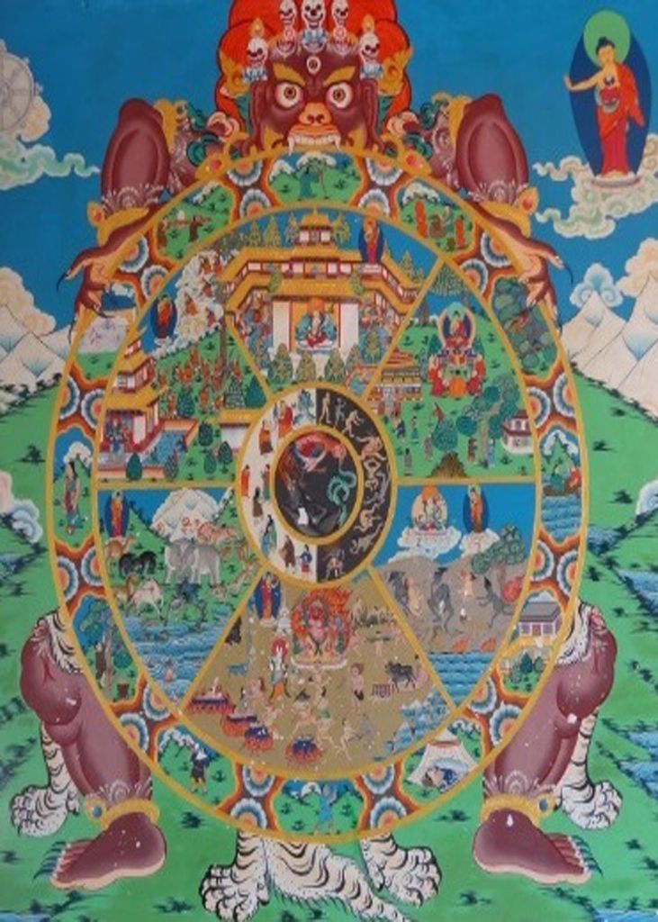 A traditional Tibetan Buddhist Wheel of Life mandala featuring a fierce deity holding a circular world chart.