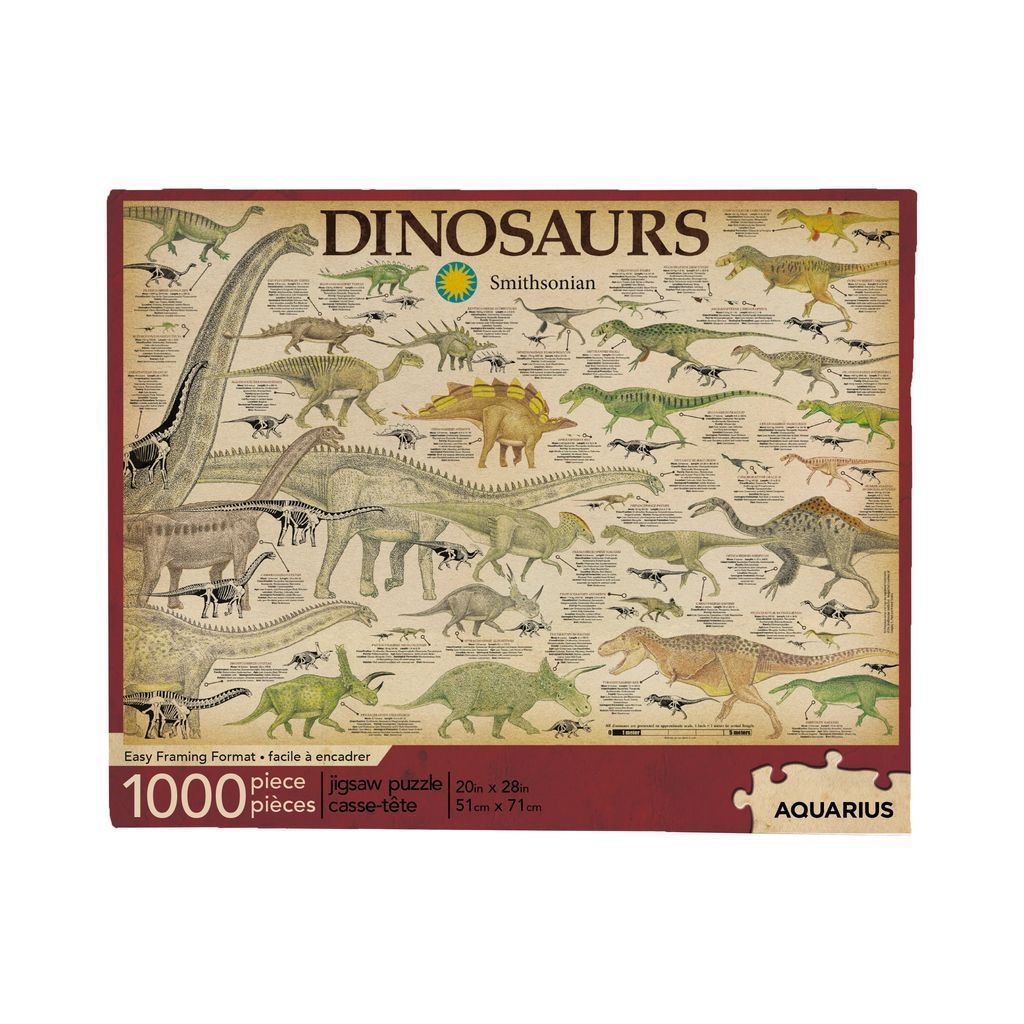 A scientific educational poster illustration of various dinosaurs with labels on a tan background.