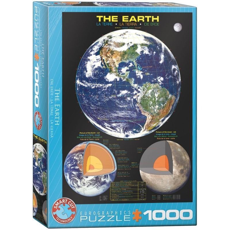 A scientific illustration showing the Earth from space, cross-sections of Earth and the Moon, and astronomical data.