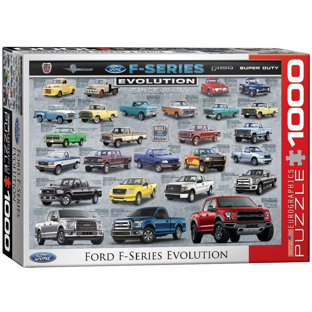 A collage featuring twenty-one different models of Ford F-Series pickup trucks spanning from 1948 to the modern day.