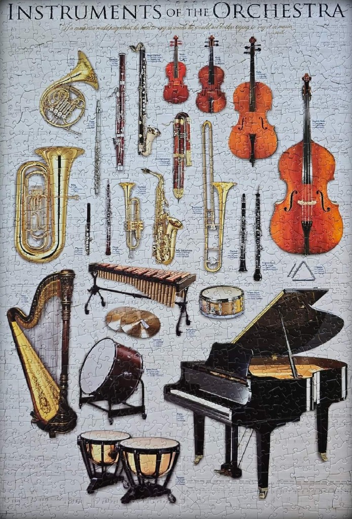 An illustrated chart of various orchestral instruments labeled Instruments of the Orchestra.
